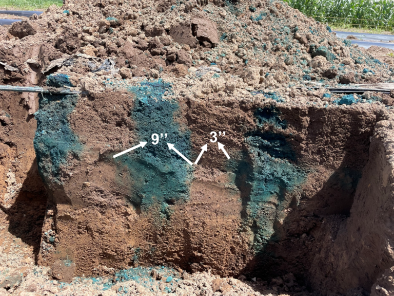 Understanding Wetting Patterns in Drip Irrigation Purdue University