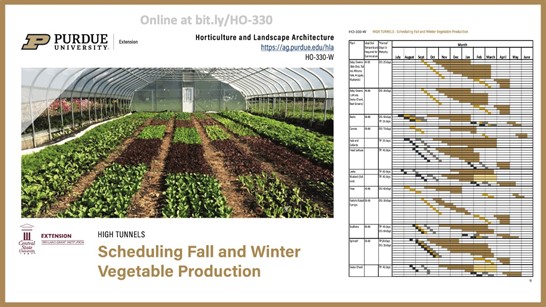 Scheduling Fall and Winter Vegetable Production in High Tunnels, Revisited  