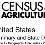 2022 Ag Census logo