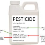 Reading a pesticide label