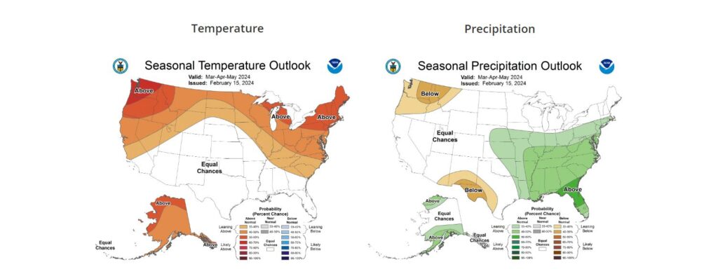 Seasonal temperature and precipitation outlook for Spring 2024