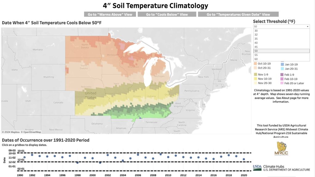 Figure 2. Screenshot of MRCC’s 4-inch Soil Temperature Climatology Tool main page.