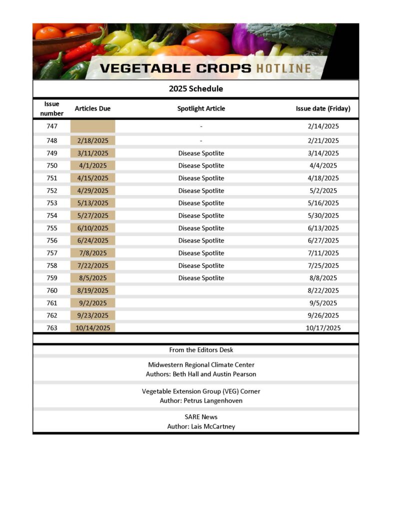 VCH 2025 schedule