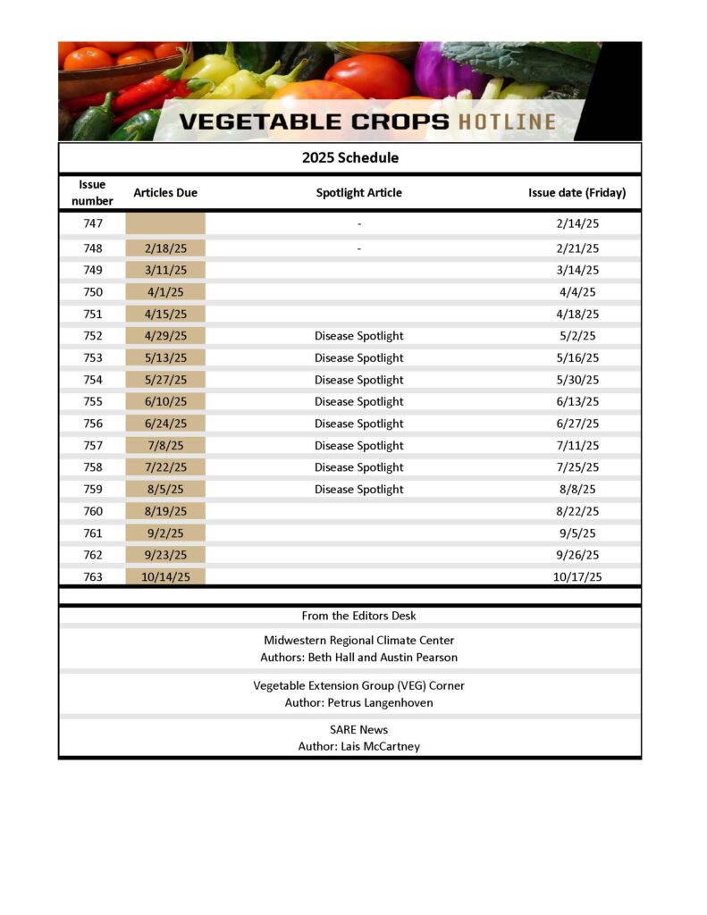 VCH 2025 schedule