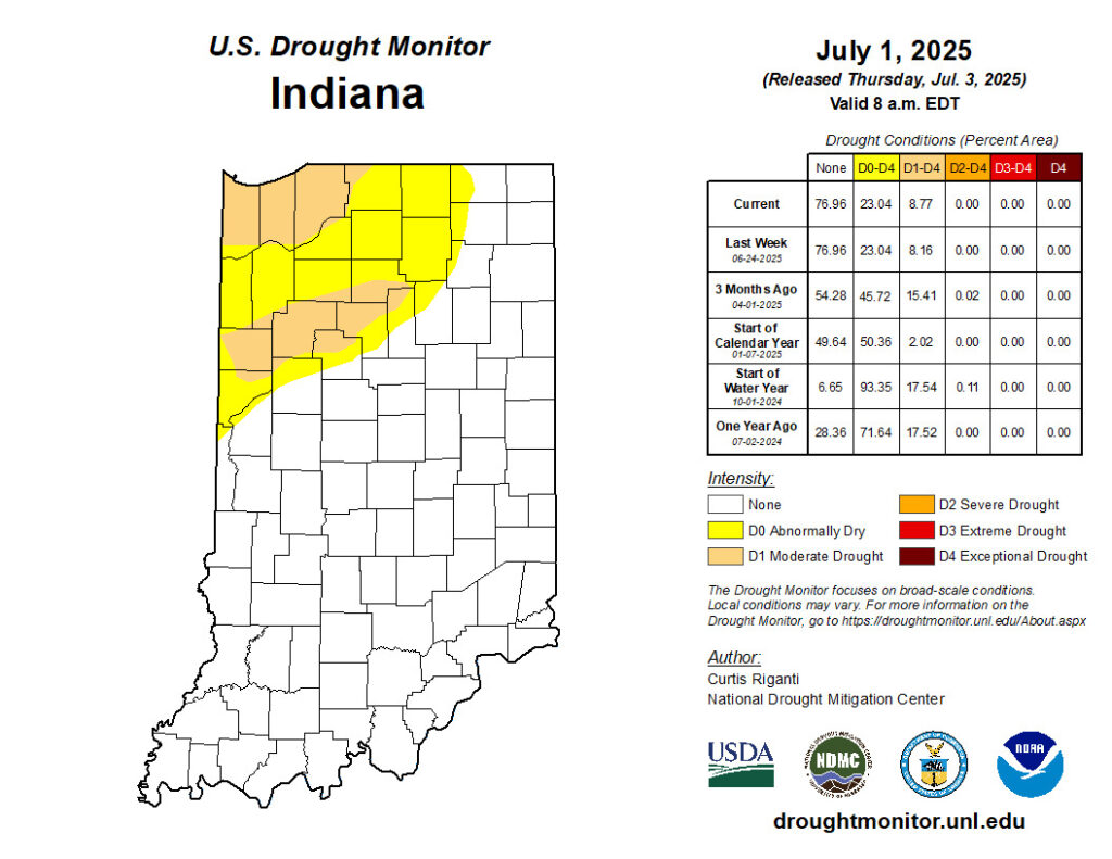 Figure 2. U.S. Drought Monitor status for conditions as of Tuesday, July 1, 2025.
