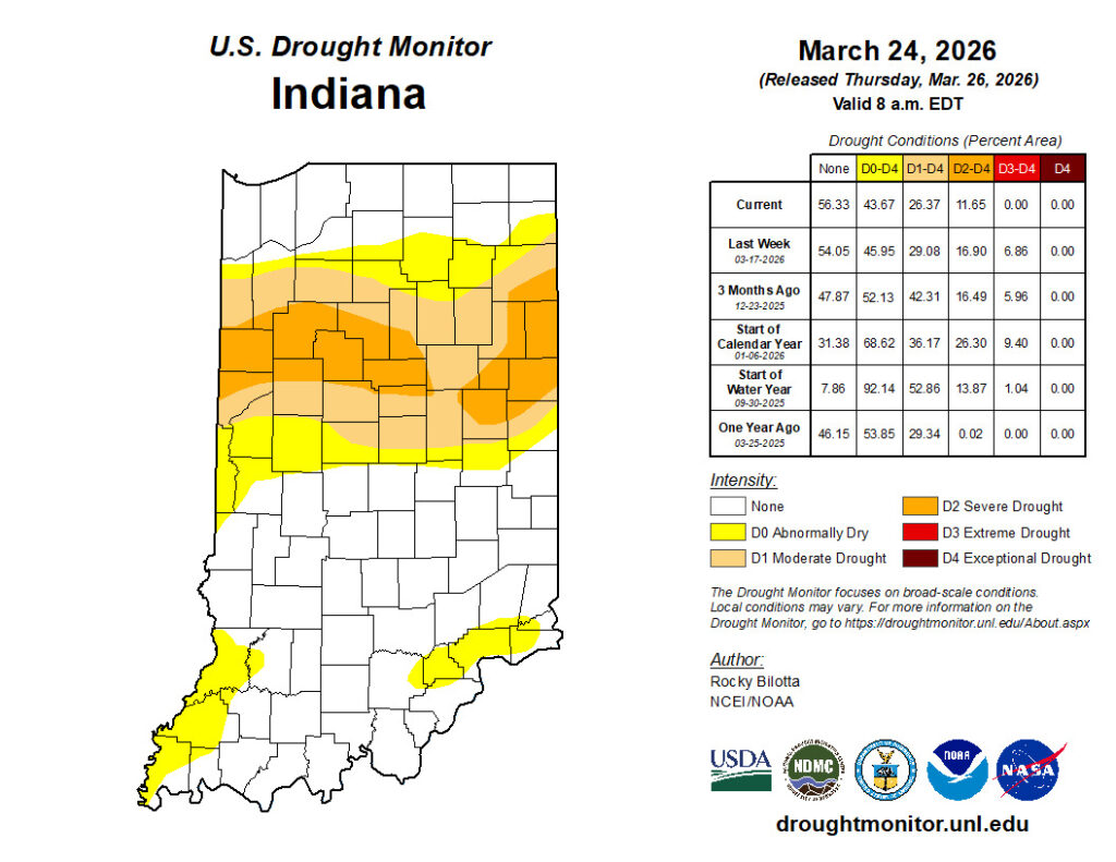 A map that indicates the U.S. Drought Monitor status for conditions as of Tuesday, March 24, 2026.
