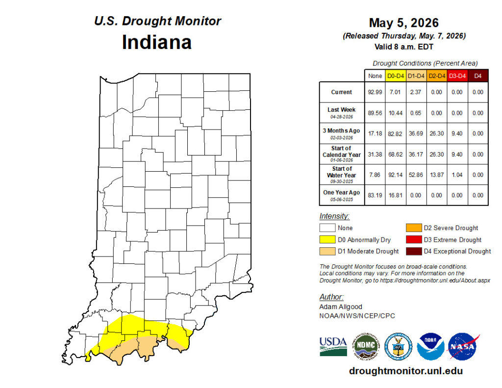 Image depicting drought monitor data for Indiana as of May 5. Drought has improved greatly through the Spring, with the only drought conditions left in southern Indiana.